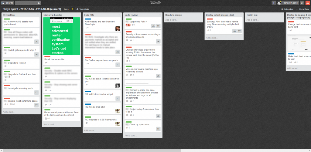 Trello sprint board